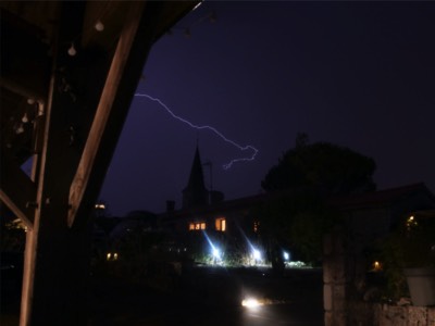 Thunderstorms in Lairoux